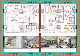 امتیاز پروژه ها و برج های سری N شامل (n1, n2, n3, n4, n5, n6) از