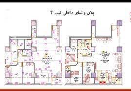 امتیاز پروژه ها و برج های سری N شامل (n1, n2, n3, n4, n5, n6) از