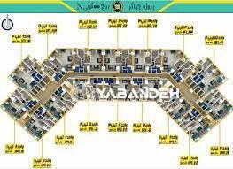 امتیاز پروژه ها و برج های سری N شامل (n1, n2, n3, n4, n5, n6) از