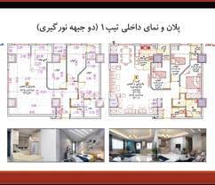 امتیاز پروژه ها و برج های سری N شامل (n1, n2, n3, n4, n5, n6) از  پهنه B چیتگر