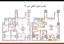 امتیاز پروژه ها و برج های سری N شامل (n1, n2, n3, n4, n5, n6) از  پهنه B چیتگر