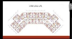امتیاز پروژه ها و برج های سری N شامل (n1, n2, n3, n4, n5, n6) از  پهنه B چیتگر