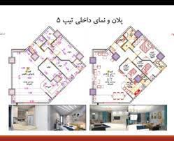 امتیاز پروژه ها و برج های سری N شامل (n1, n2, n3, n4, n5, n6) از  پهنه B چیتگر