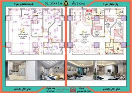 امتیاز پروژه ها و برج های سری N شامل (n1, n2, n3, n4, n5, n6) از  پهنه B چیتگر
