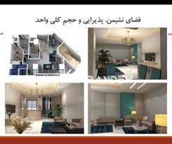 امتیاز پروژه ها و برج های سری N شامل (n1, n2, n3, n4, n5, n6) از  پهنه B چیتگر
