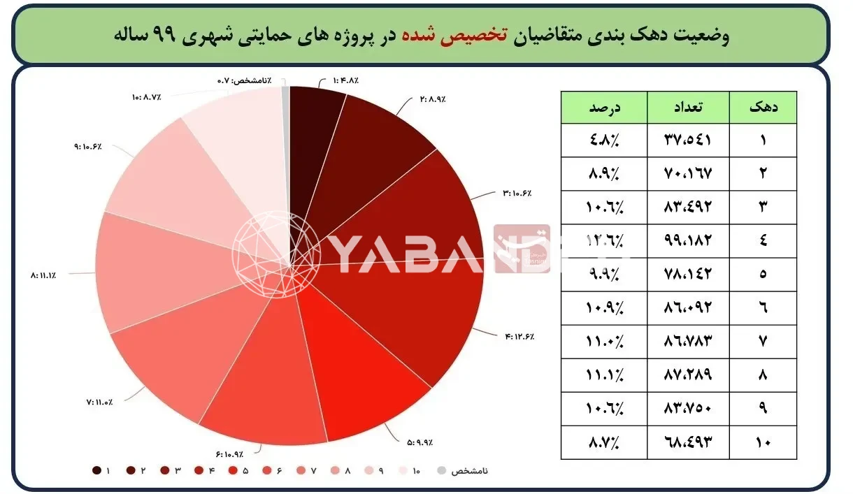 -ملی (1)
